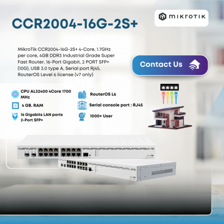 Mikrotik CCR2004-16G-2S+